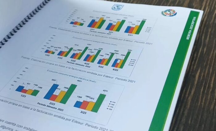 Imagen de WhatsApp 2024-03-13 a las 11.22.35_46109df1